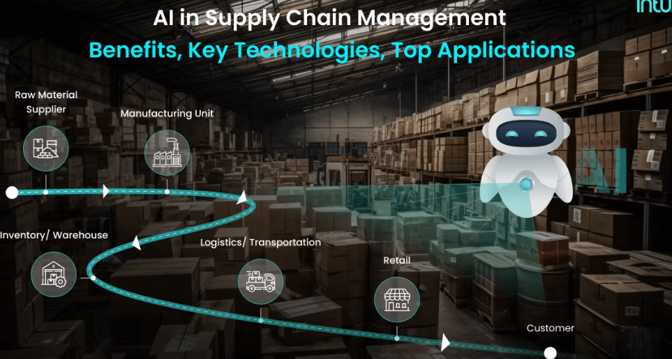 How AI Is Helping to Improve Supply Chain Efficiency